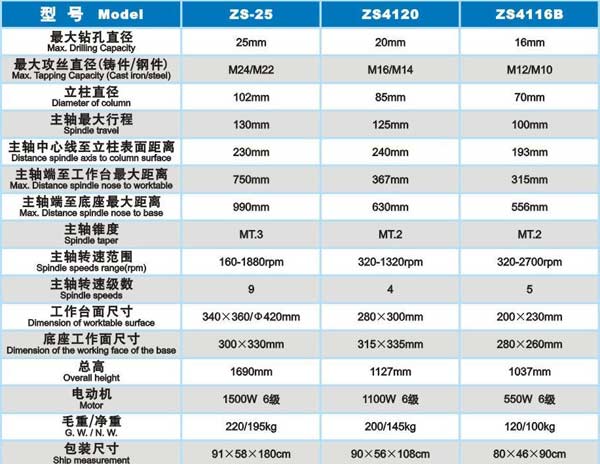 &#20048;&#25237;&#32593;&#39029;&#29256;&#45;&#20048;&#25237;&#65288;&#20013;&#22269;&#65289;