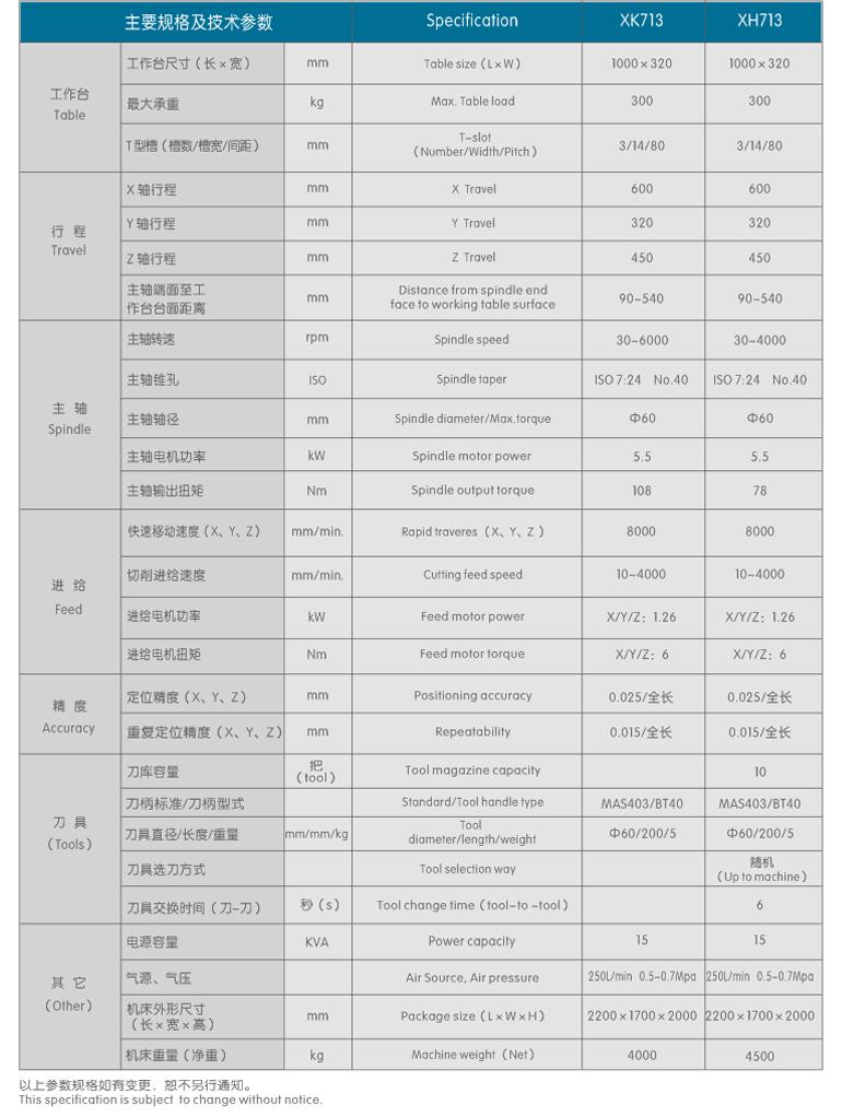 &#20048;&#25237;&#32593;&#39029;&#29256;&#45;&#20048;&#25237;&#65288;&#20013;&#22269;&#65289;